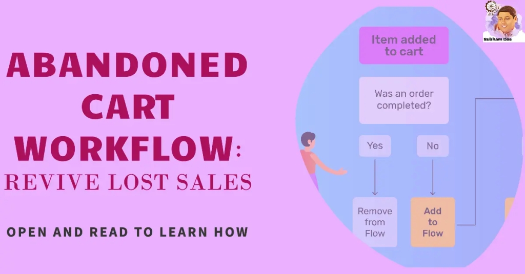 Abandoned Cart Workflow: Revive Lost Sales