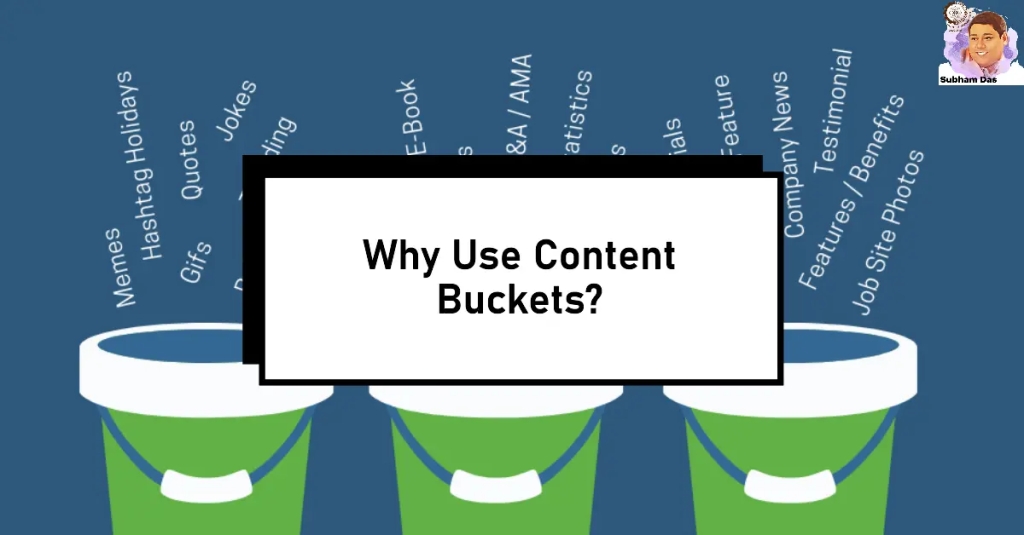 Content Buckets – Why? How? SEO Success?