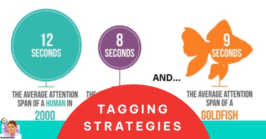 Tagging Strategies to Transform Campaigns